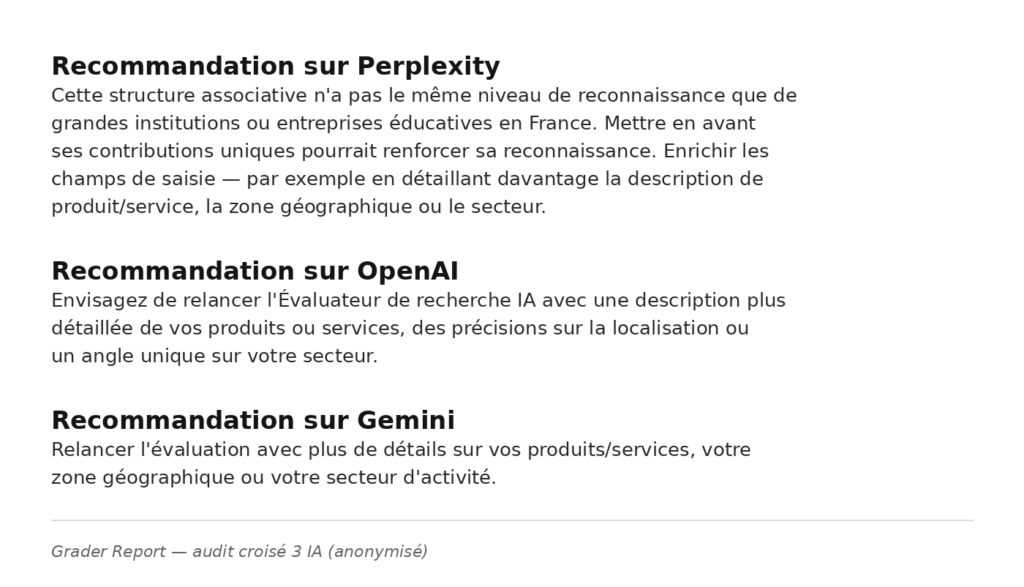 Résumé d'un audit croisé sur 3 IA